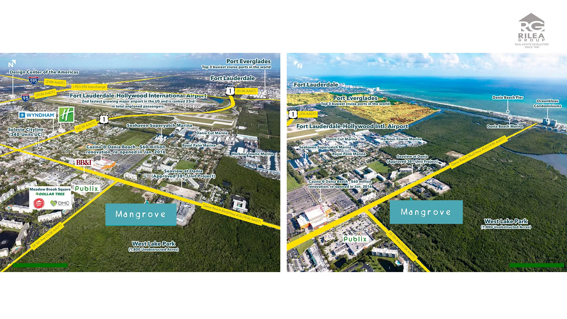 Mangrove Location Image