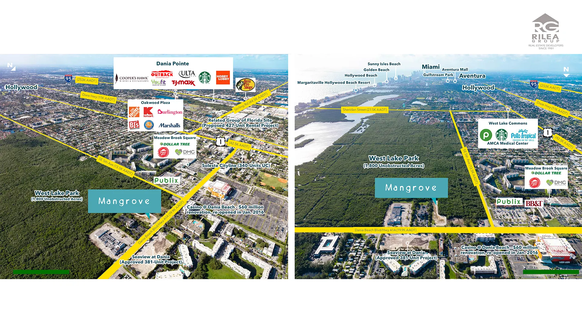 Mangrove Location Image