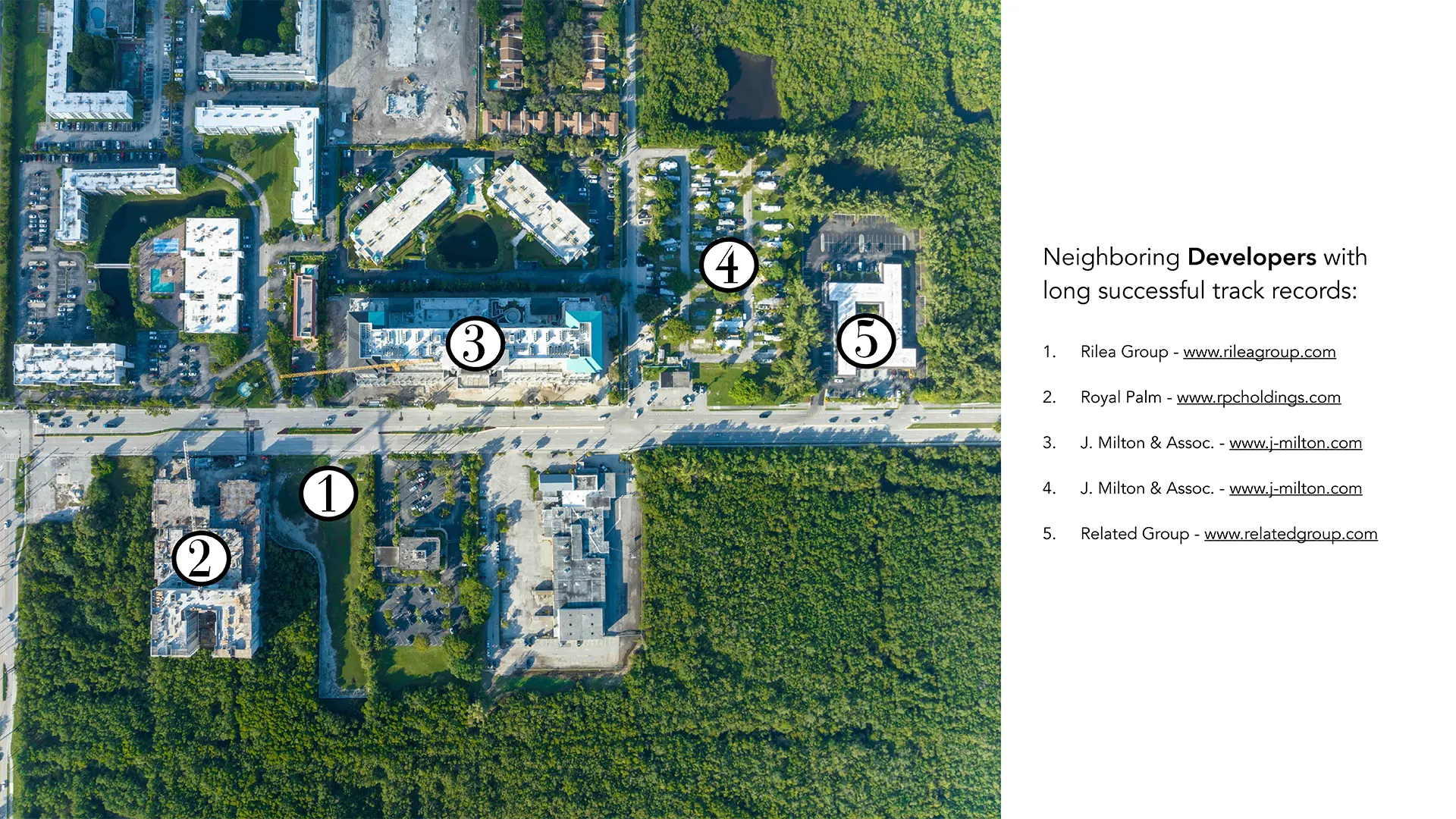 Mangrove Location Image