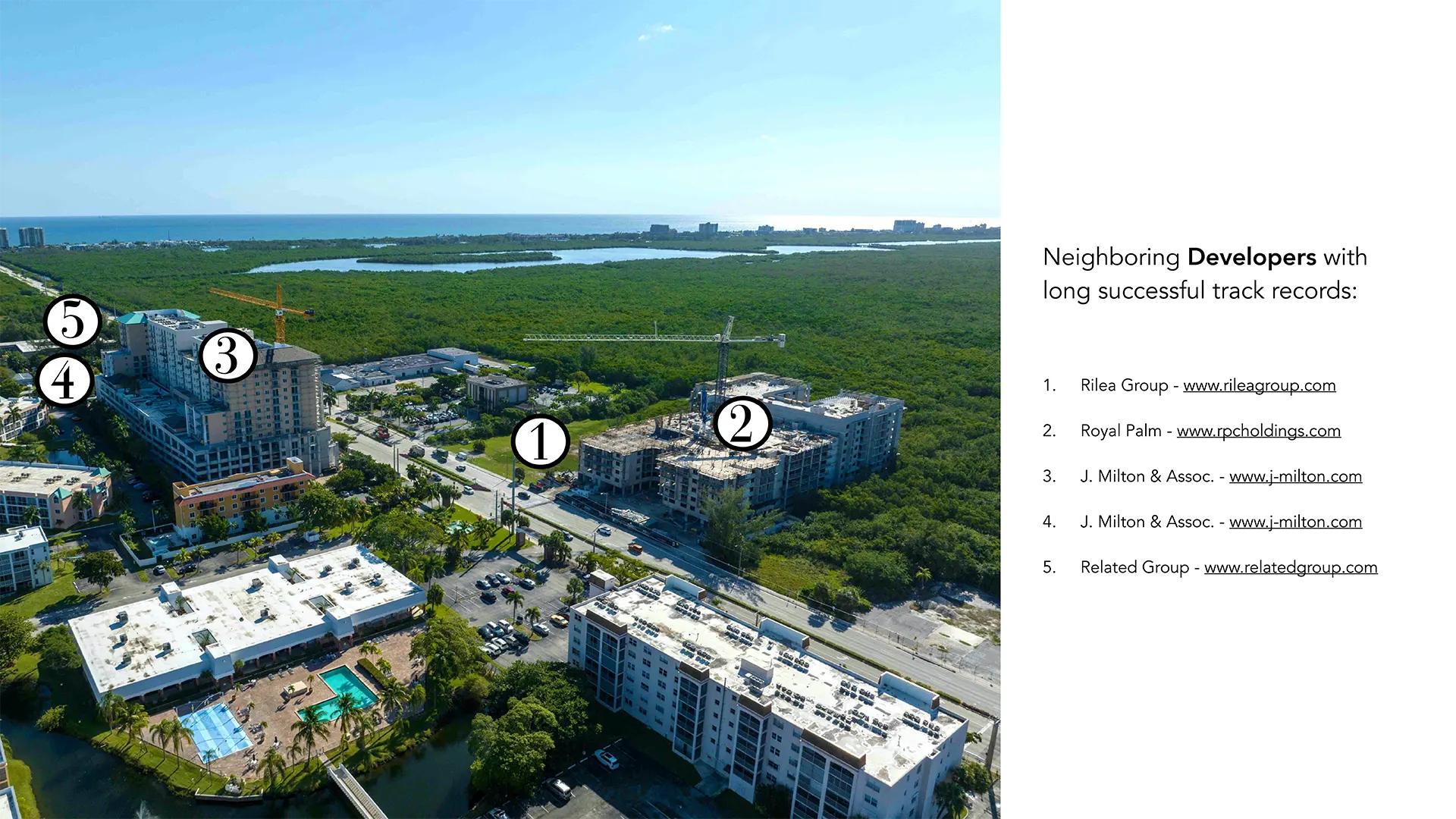Mangrove Location Image